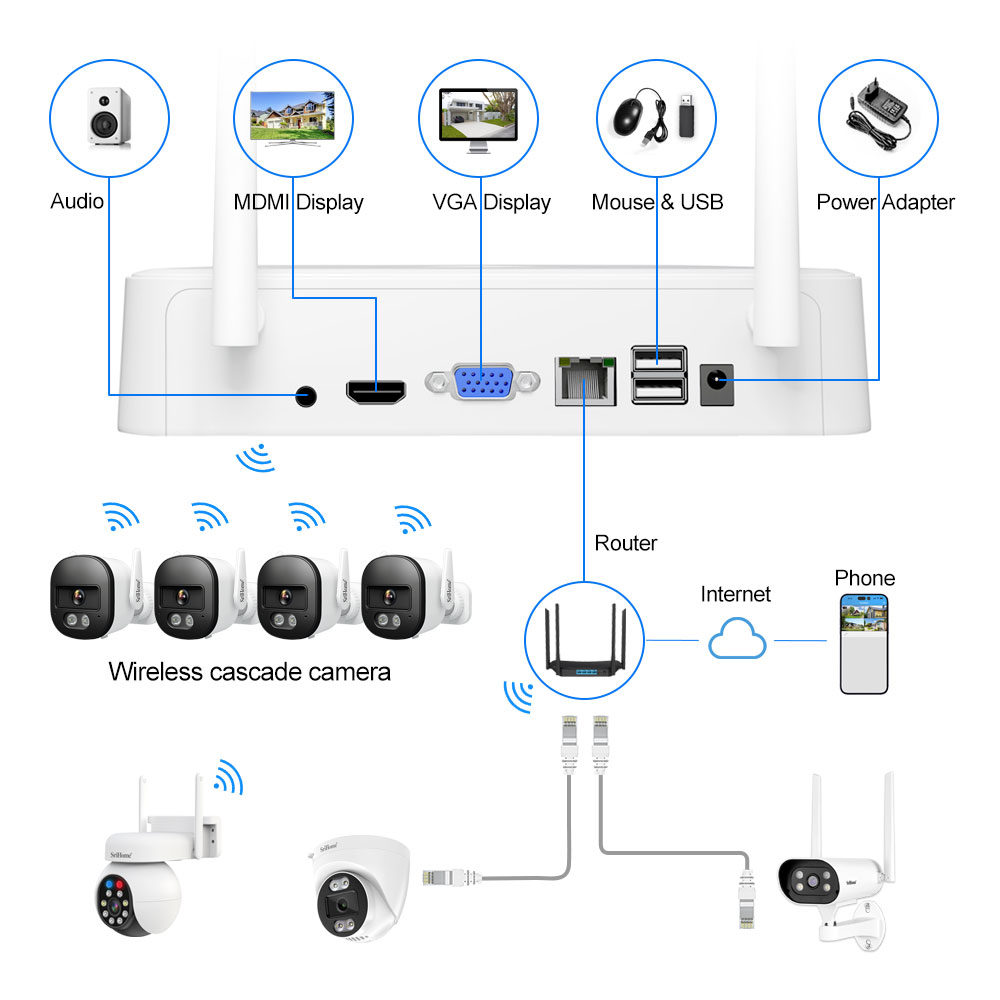 NVS011-IPC056-010-en