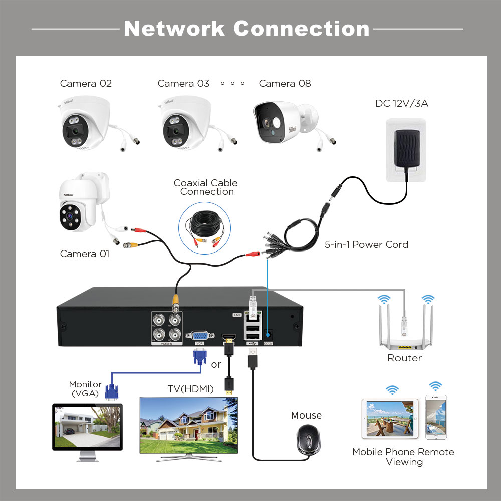 4CH-NVS008详情页图片-8（en）